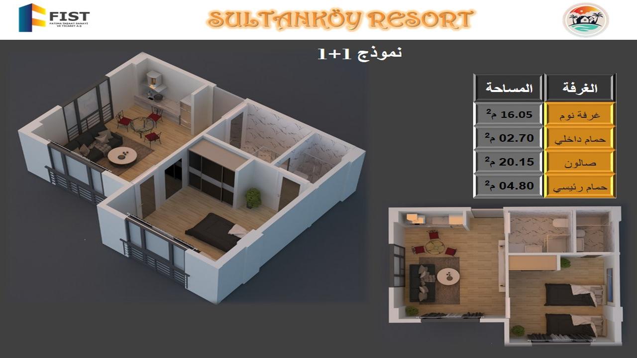 Unit layout